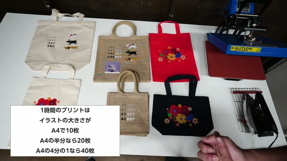プリントしたバッグを並べた机と、1時間のプリントはイラストの大きさがA4で10枚、A4の半分なら20枚、A4の4分の1なら40枚というテロップ