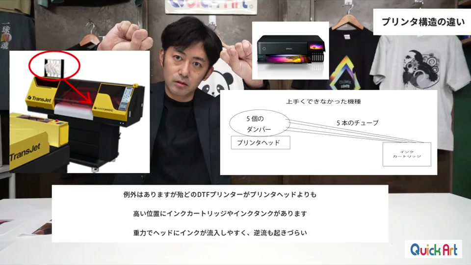 業務用DTFプリンターはプリンタヘッドより高い位置にインクタンクがあり重力でインクが流れると説明する画面