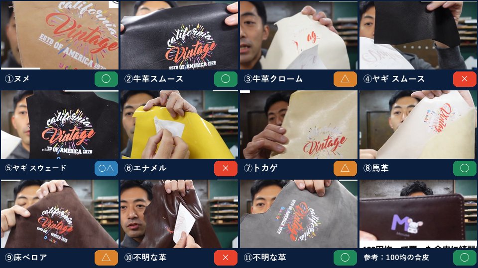 11種類の革と参考の合皮に転写した結果を並べた一覧。○が5つ（参考の合皮を含む）、○△が1つ、△が3つ、×が3つ