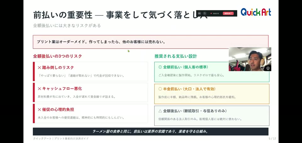 前払いの重要性を説明するスライド