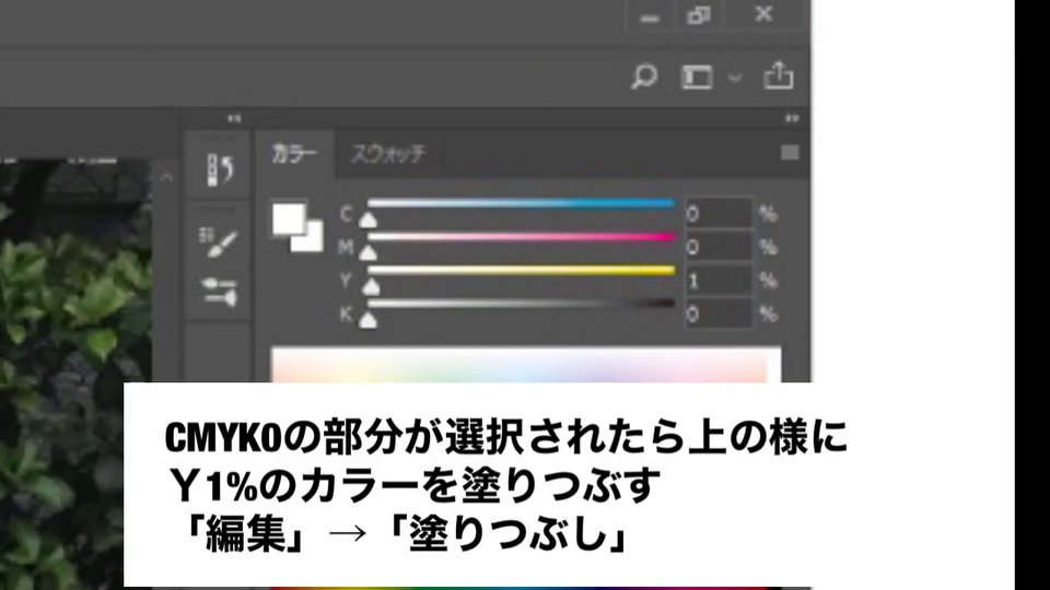 Photoshopのカラーパネルで、C0 M0 Y1 K0の色を指定している画面。CMYK0の部分が選択されたらY1%のカラーを塗りつぶすというテロップ