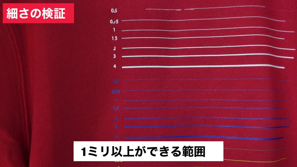 赤いトレーナーに白と青で0.5mmから4mmまでの線をプリントしたアップ。1ミリ以上ができる範囲とテロップが出ている