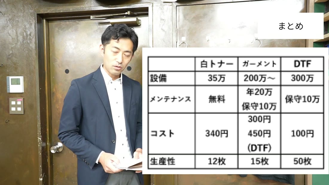 白トナー・ガーメント・DTFの設備・メンテナンス・コスト・生産性を比べた2022年の動画の比較表
