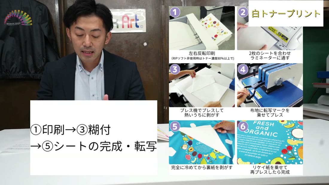 白トナープリントの工程。印刷、糊付け、シートの完成、転写の流れ