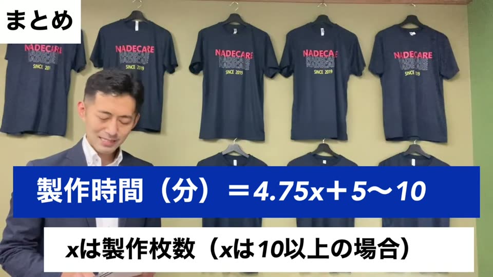 製作時間(分)=4.75x+5〜10、xは製作枚数(xは10以上の場合)というテロップ