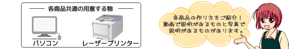 クイックアート商品の作り方