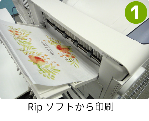 CRVの作り方STEP1