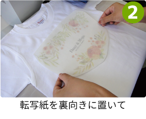 CRVの作り方STEP2