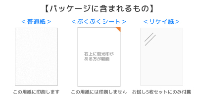 パッケージに含まれるもの