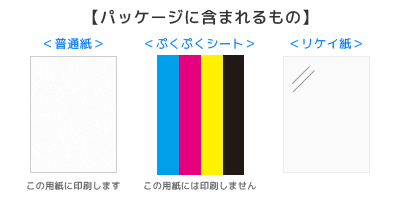 パッケージに含まれるもの