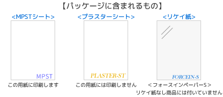 パッケージ含まれるもの