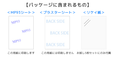 パッケージに含まれるもの