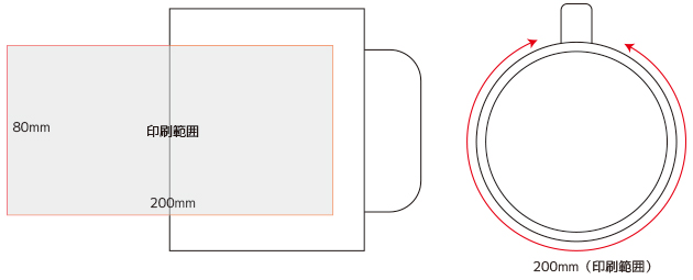 プリントサイズ