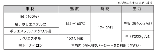 スパンコール柄シート